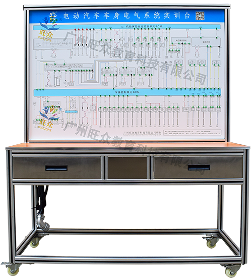 廣州旺眾教育科技有限公司-汽車教學實訓設備，教育裝備產品的研發，生產與銷售