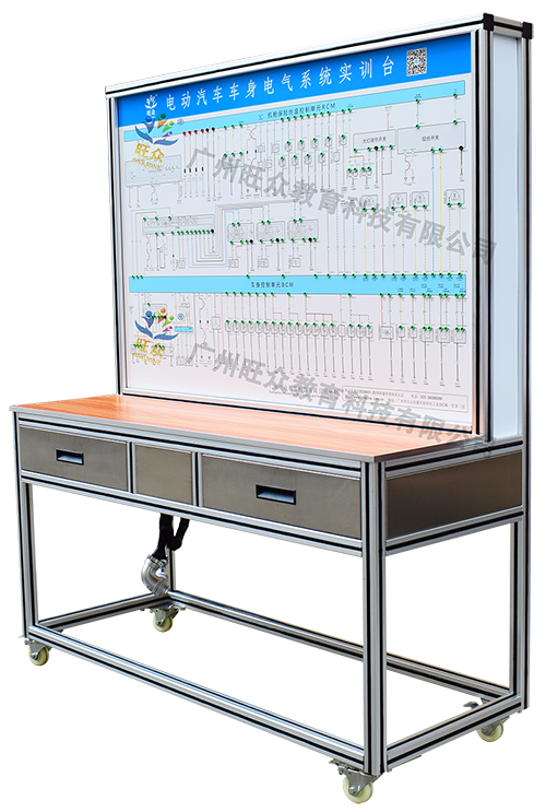 廣州旺眾教育科技有限公司-汽車教學實訓設備，教育裝備產品的研發，生產與銷售