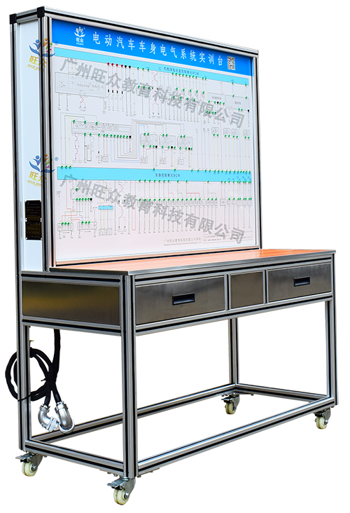 廣州旺眾教育科技有限公司-汽車教學實訓設備，教育裝備產品的研發，生產與銷售