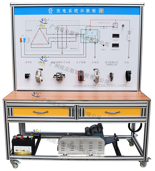 廣州旺眾教育科技有限公司-汽車教學(xué)實(shí)訓(xùn)設(shè)備，教育裝備產(chǎn)品的研發(fā)，生產(chǎn)與銷售