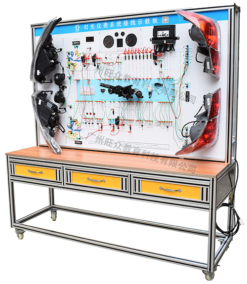 廣州旺眾教育科技有限公司-汽車教學實訓設備，教育裝備產品的研發，生產與銷售
