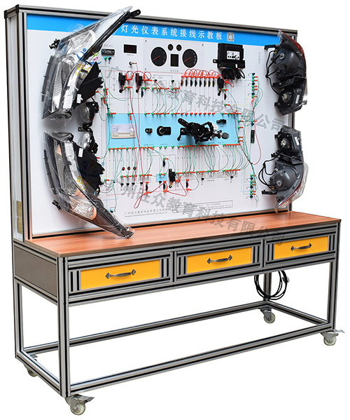 廣州旺眾教育科技有限公司-汽車教學實訓設備，教育裝備產品的研發，生產與銷售