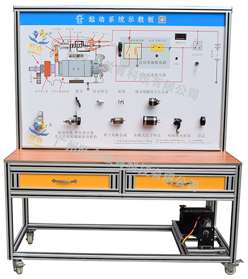 廣州旺眾教育科技有限公司-汽車教學實訓設備，教育裝備產品的研發，生產與銷售