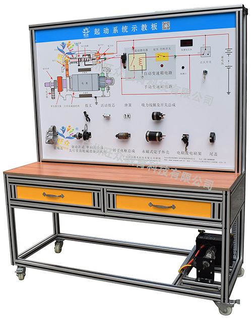 廣州旺眾教育科技有限公司-汽車教學實訓設備，教育裝備產品的研發，生產與銷售