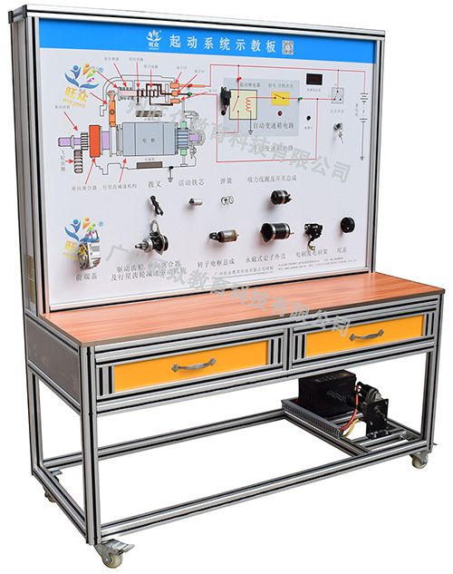 廣州旺眾教育科技有限公司-汽車教學實訓設備，教育裝備產品的研發，生產與銷售