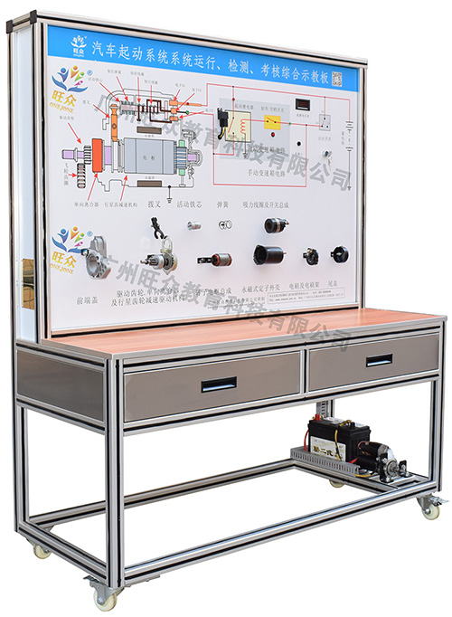 廣州旺眾教育科技有限公司-汽車教學實訓設備，教育裝備產品的研發，生產與銷售