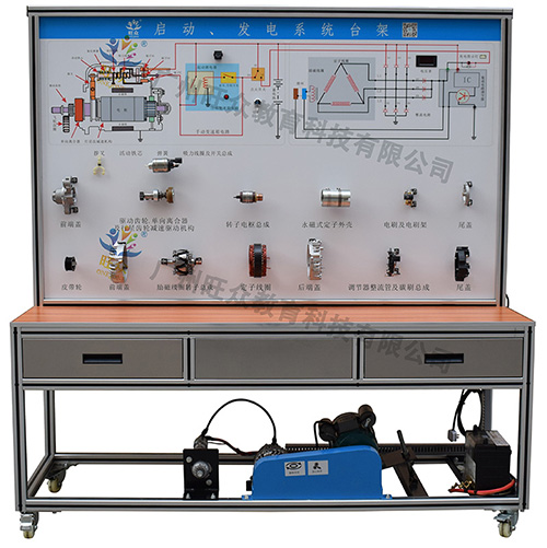 廣州旺眾教育科技有限公司-汽車教學實訓設備，教育裝備產品的研發，生產與銷售