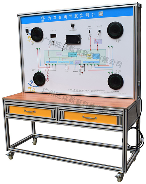 廣州旺眾教育科技有限公司-汽車教學實訓設備，教育裝備產品的研發，生產與銷售