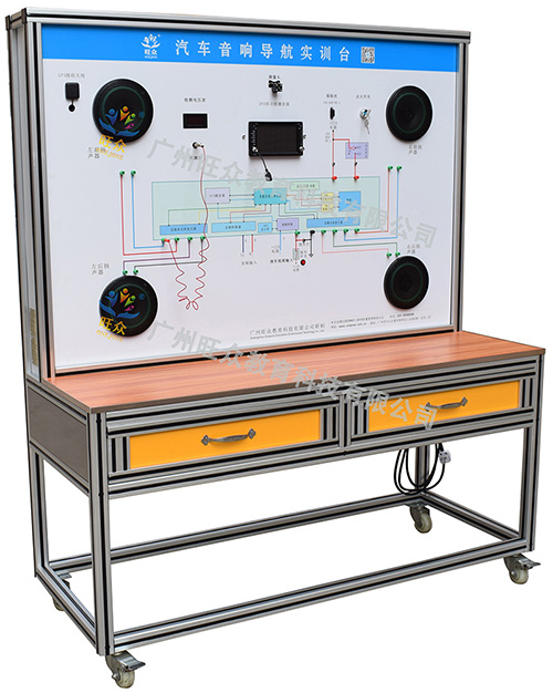 廣州旺眾教育科技有限公司-汽車教學實訓設備，教育裝備產品的研發，生產與銷售