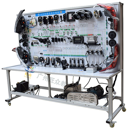 廣州旺眾教育科技有限公司-汽車教學(xué)實(shí)訓(xùn)設(shè)備，教育裝備產(chǎn)品的研發(fā)，生產(chǎn)與銷售